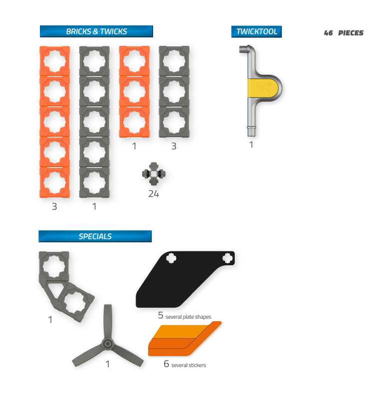 Specifications aviation #2