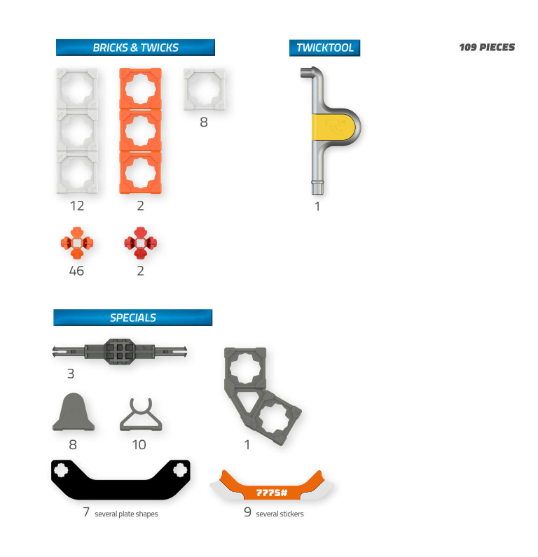 specifications characters #1